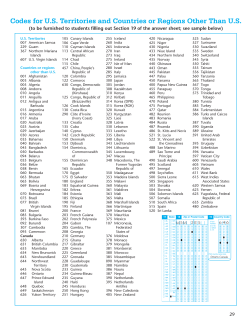 Codes for U.S. Territories and Countries or Regions Other Than U.S.