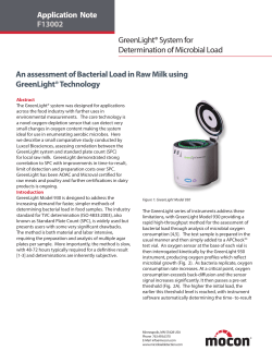 An assessment of Bacterial Load in Raw Milk using GreenLight