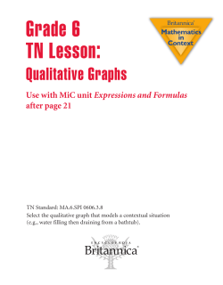 TN Lesson: Qualitative Graphs