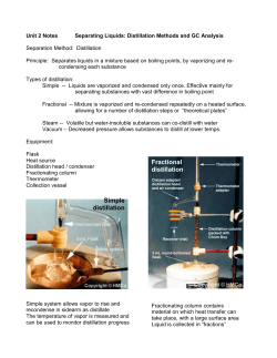 Unit 2 Separating Liquids: Distillation Methods and