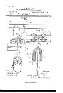 MEANS FOR SUSPENDING Hose IN ToweRs.