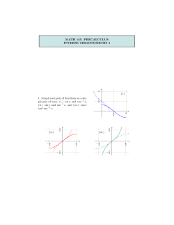 MATH 135: PRECALCULUS INVERSE TRIGONOMETRY I 1. Graph