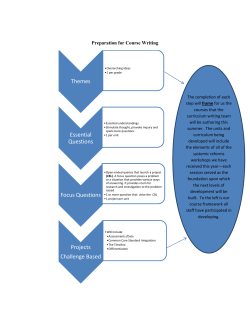 Themes Essential Questions Focus Questions Projects Challenge