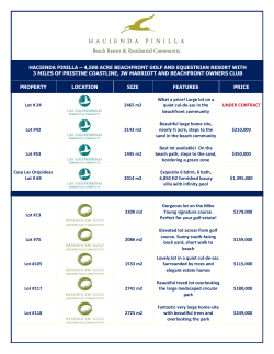 hacienda pinilla &ndash; 4500 acre beachfront golf and equestrian resort