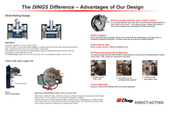 Compare - Dings brakes