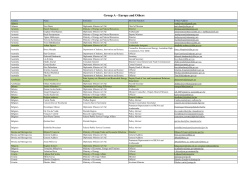 Contact List Europe and others - REmember