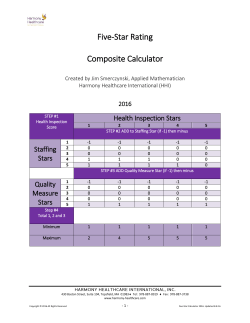 Five-Star Rating Composite Calculator