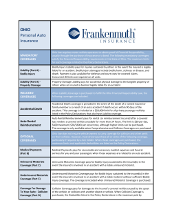 OHIO Personal Auto Insurance