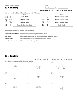 Review Station Ideas