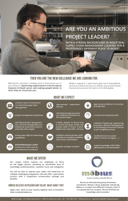 are you an ambitious project leader?