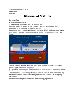 Moons of Saturn