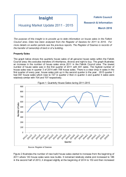 Housing market update 2015