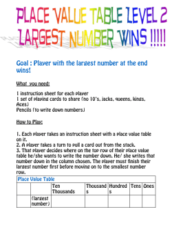 Place Value Game 2 - CDNIS Community Sites