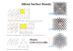 Silicon Surface Density