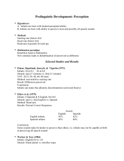 Prelinguistic Development: Perception