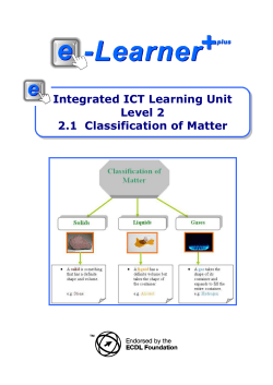 Integrated ICT Learning Unit Level 2 2.1 Classification of Matter