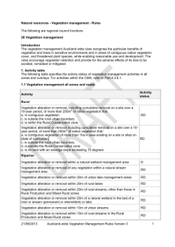 Natural resources - Vegetation management