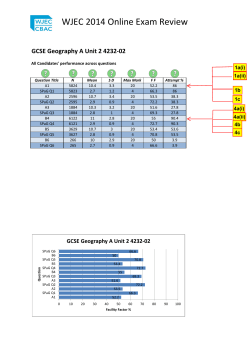 GCSE Geography A Unit 2 4232-02