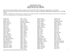 Manufacturing Category International Harvester Collection