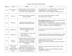 Causes of the American Revolution Permanent Handout