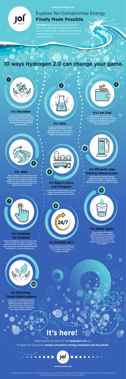 Hydrogen 2.0 Infographic