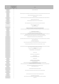 Friends and Family Results October 2016