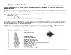 Earthquakes and Richter Magnitude Name