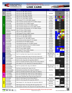 CAT 5E RG 6/U RG 6/U Q UAD CAT 6 CAT 6A CAT 3
