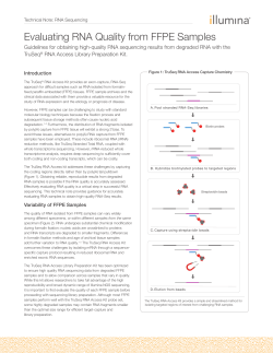 Evaluating RNA Quality from FFPE Samples
