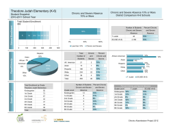 Theodore Judah Elementary (K-6)