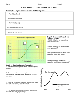 Population Ecology Graph Worksheet