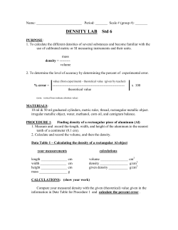 Density Lab - Mr. Wigger