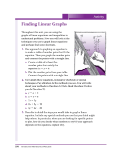 Investigating Inequalities Pg