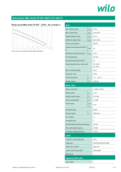 Data sheet: Wilo-Drain TP 50 F 90/7,5 (3~400 V)