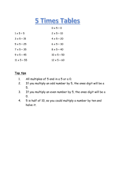 Top tips 1. All multiples of 5 end in a 5 or a 0. 2. If you multiply an