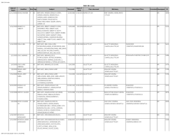 2005-2014 obits Date of Paper Headline Illus Page Subject