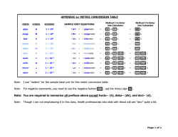 APPENDIX 1: METRIC CONVERSION TABLE