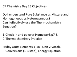 CP Chemistry Day 23 Objectives Do I understand Pure Substance