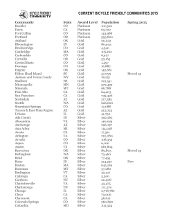 CURRENT BICYCLE FRIENDLY COMMUNITIES 2015