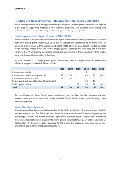 Funding and Research areas &ndash; Development Research 2008-2013
