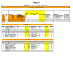2016 BASG Soccer Tournament at Stanford University Women`s 50+