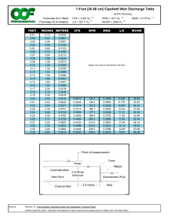 1-foot cipolletti weir discharge / flow rate / head table