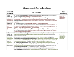 Government Curriculum Map