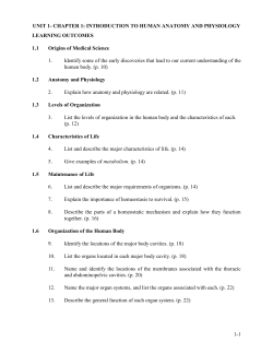 CHAPTER 1: INTRODUCTION TO HUMAN ANATOMY