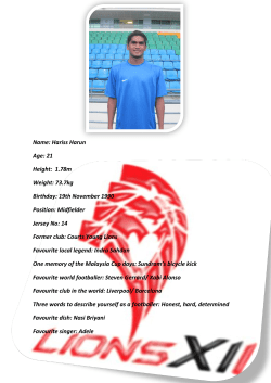 Name: Hariss Harun Age: 21 Height: 1.78m Weight: 73.7kg Birthday