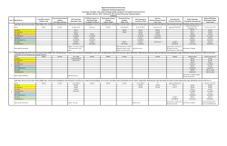 Tabulations - Copy Paper RFP 16-01-04.xlsx