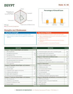 Rank: 41/45 Strengths and Weaknesses