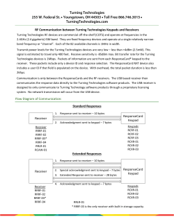 RF Communication between Turning Technologies Keypads and