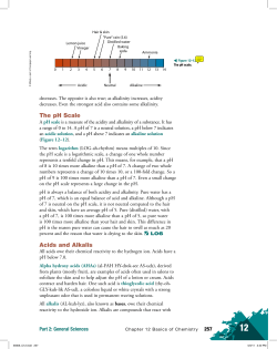 The pH Scale - Milady Cengage