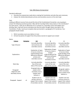 Task: DBQ Slavery (Compromise) Standards addressed: &bull; Describe
